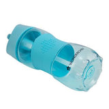 WON137-Wonderchef Sippy Water Bottle 350ml Blue