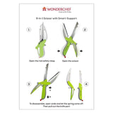 WON015-Wonderchef 6-in-1 Scissor with Smart-Support